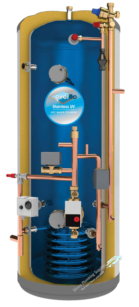 Everflo Unvented Cylinder Indirect 250lt Pre-Plumbed (**Collection Only, Not For Delivery**)